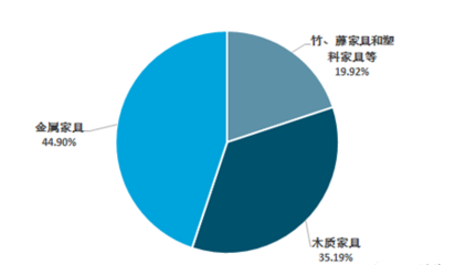 巖板論劍 金屬家具企業(yè)的心思誰最懂？誰將問鼎中國(guó)巖板產(chǎn)業(yè)之巔？